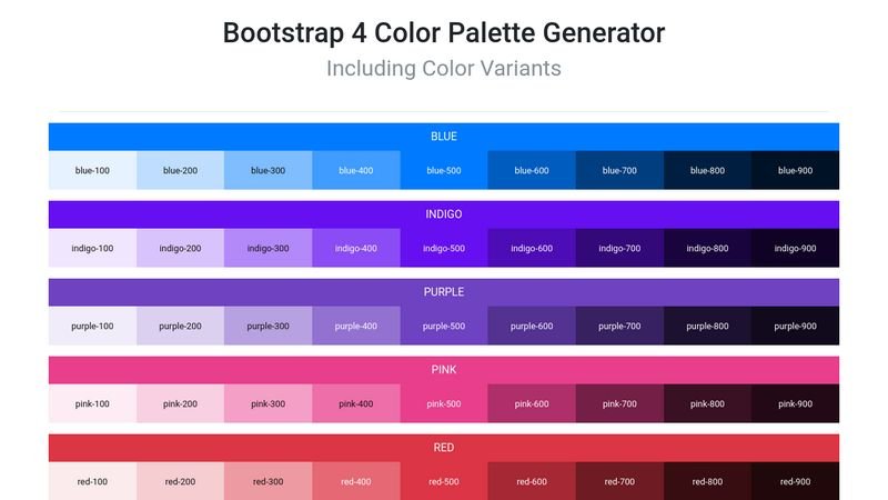 Bootstrap Background Color & text color