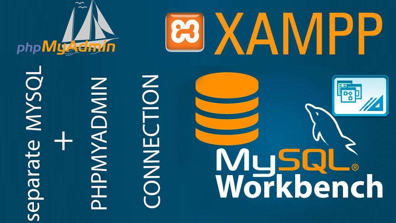 Com funciona XAMPP, MySQL/MariaDB i els Clients (phpMyAdmin, Workbench, TablePlus) 