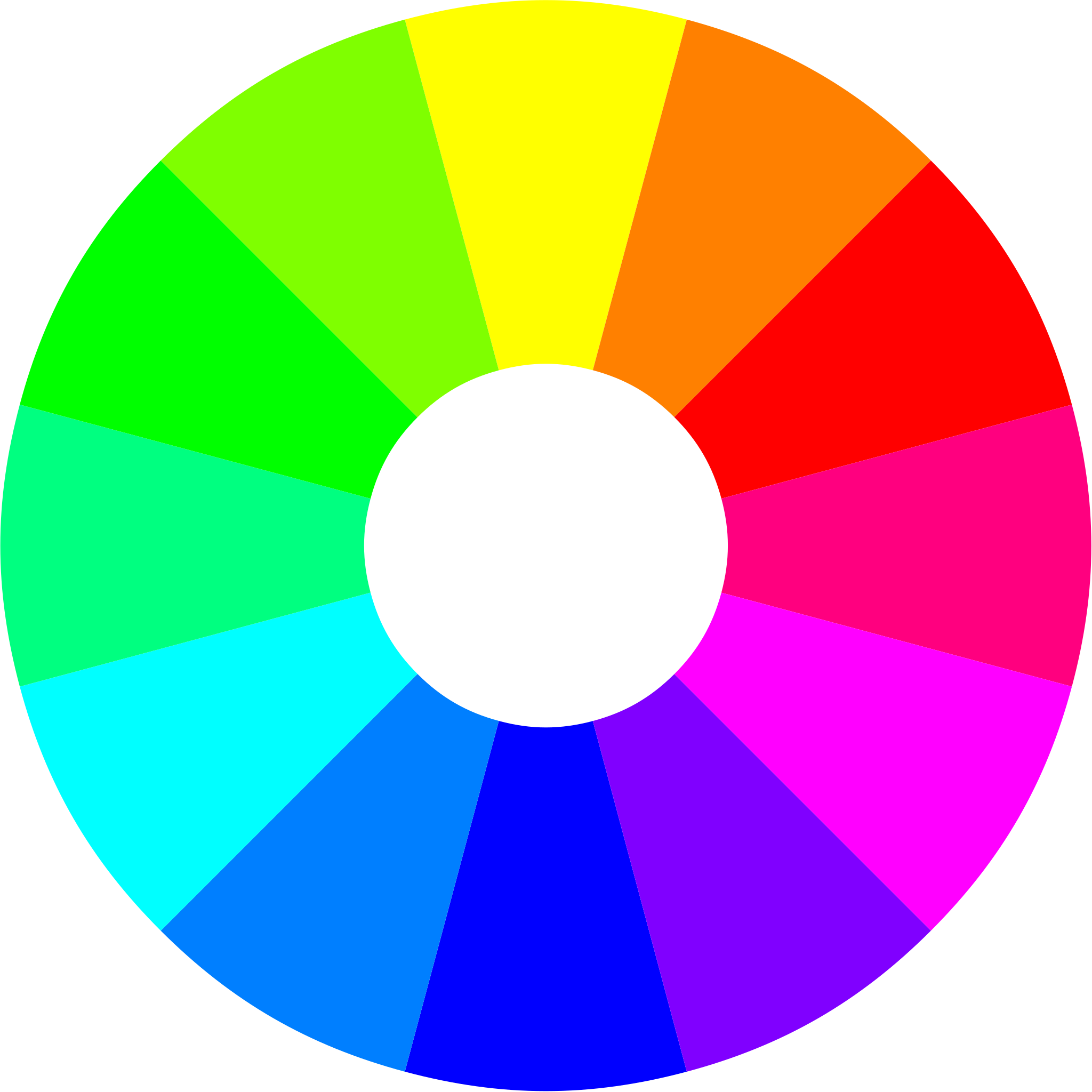 uikit3 color background & text