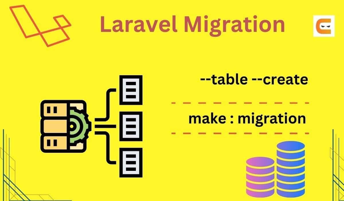 migrations