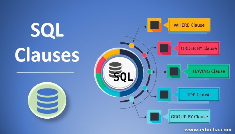 sql where